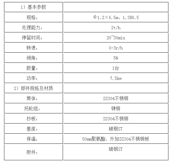 1644650707122697.png 微信截圖_20220212152507.png