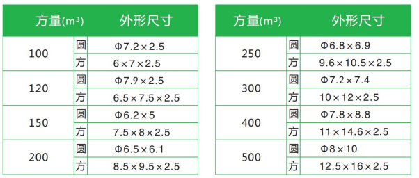 1654660051753690.png 微信截圖_20220608112901.png