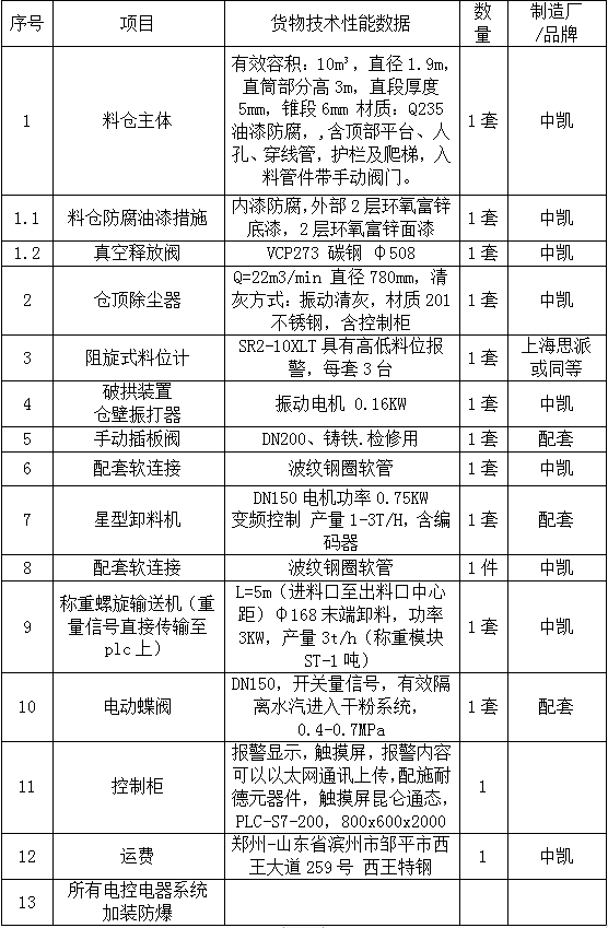 1662538375707566.png 微信圖片_20220907152152.png